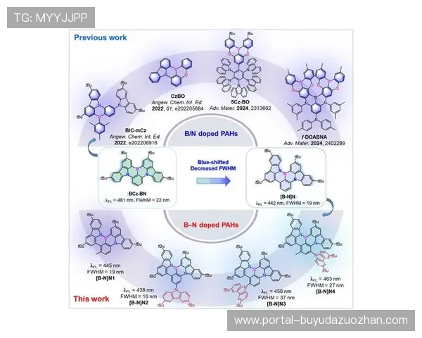 低延时传输协议近期取得进展，保障多路流同步体验